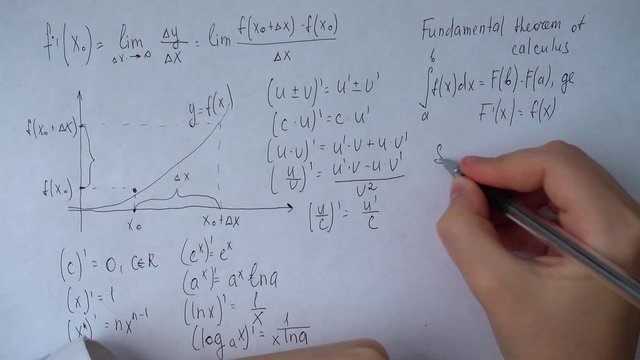 Writing of mathematical formulas on paper.	Work of the mathematician.