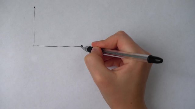 Writing of mathematical formulas on paper.	Work of the mathematician.