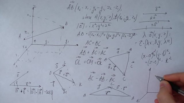 Writing of mathematical formulas on paper.	Work of the mathematician.
