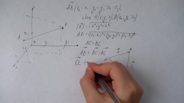 Writing of mathematical formulas on paper.	Work of the mathematician.