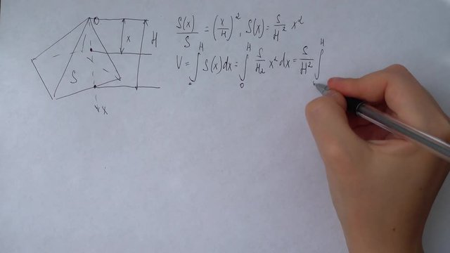 Writing of mathematical formulas on paper.	Work of the mathematician.