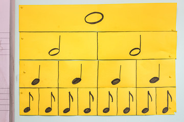 A yellow cardboad written with musical notes, whole, half, crotchet and quaver.