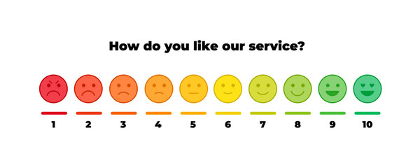 Vector feedback survey template. Ten scale of color emotion smiles from angry to happy with numbers isolated on white background. Emoticons element of UI design for client service rating.