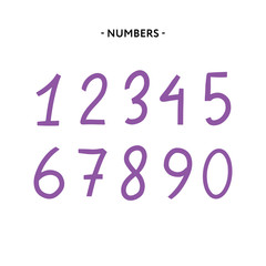 FLATLI. Flat line font. Latin alphabet numbers from 1 to 0. Signs in line flat style. Cute modern capital numbers. Vector trendy flat line figures
