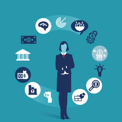 female economic advisor and banking