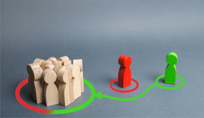 Green man influences the opinion of the crowd to bypass the opponent. Intervention in internal...