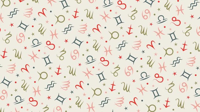 Rotating background pattern with Zodiac signs