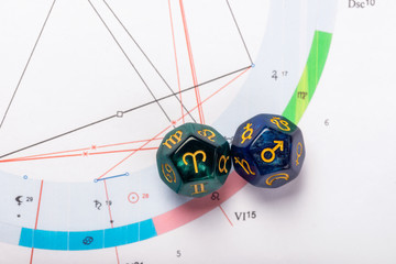 Astrology Dice with zodiac symbol of Aries Mar 21 - Apr 19 and its ruling planet Mars on Natal...