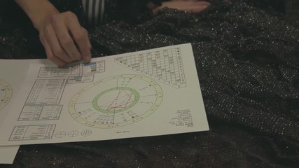 Astrology Natal Chart