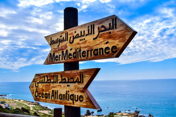 Signage of the Boundary Between the Mediterranean Sea and the Atlantic