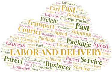 Labor And Delivery word cloud. Wordcloud made with text only.