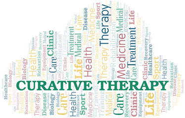 Curative Therapy word cloud. Wordcloud made with text only.