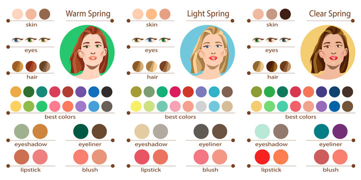Stock vector seasonal color analysis palette for light, warm and clear spring. Best colors for spring type of female appearance. Face of young woman.