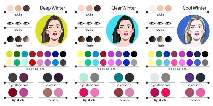 Stock vector seasonal color analysis palette for clear, cool and deep winter. Best colors for winter type of female appearance. Face of young woman.