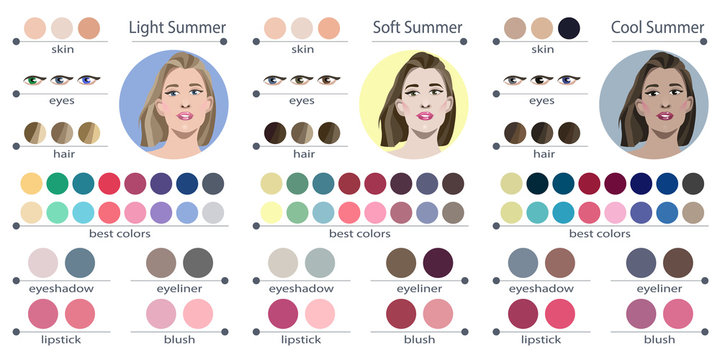 Stock vector seasonal color analysis palette for soft, light and cool summer. Best colors for summer type of female appearance. Face of young woman.