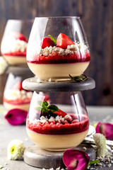 Panna cotta with berry sauce, raspberries and fresh mint.