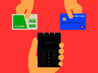 クレジットカードとタッチ式ICカードに対応したキャッシュレス決済端末