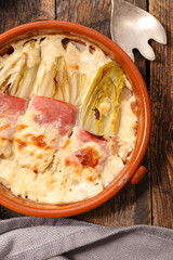 baked chicory with ham and cheese