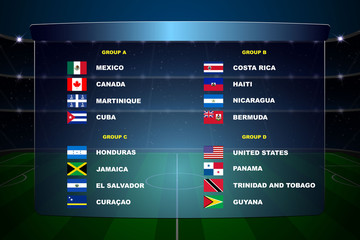 North America soccer cup groups