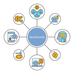 blockchain and finance technology concept diagram infographic