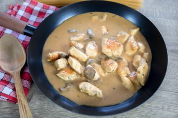 poulet aux champignons