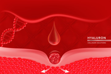 Hyaluronic acid skin solutions ad, red collagen serum drop with cosmetic advertising background ready to use, illustration vector.