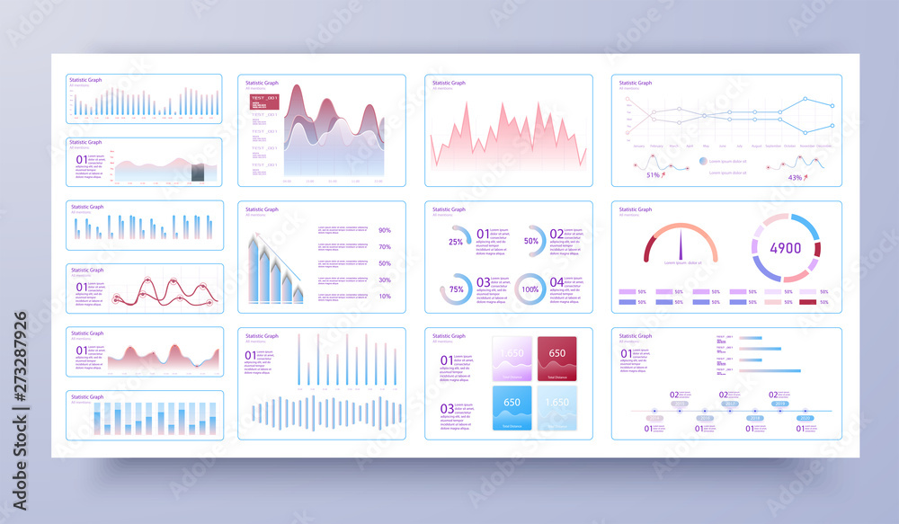 Wall mural dashboard infographic template with modern design annual statistics graphs. information analysis for