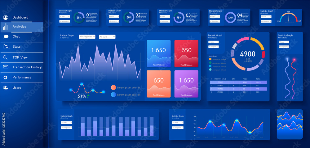 Wall mural dashboard, great design for any site purposes. business infographic template. vector flat illustrati