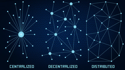 In Blockchain industry Centralized vs. Decentralized vs. Distributed differences illustrated