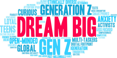 Dream Big Word Cloud on a white background. 