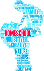 Homeschool Word Cloud on a white background. 