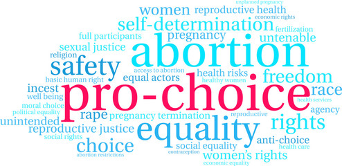 Pro-Choice Word Cloud on a white background. 