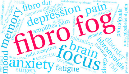 Fibro Fog Word Cloud on a white background. 
