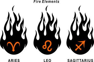 Fire Element Zodiac Symbol