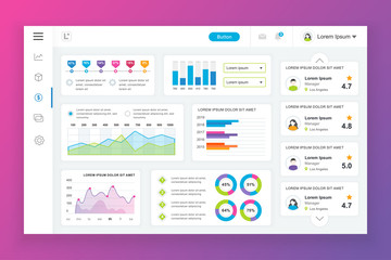 Fototapeta na wymiar Dashboard admin panel vector design template with infographic elements, chart, diagram, info graphics. Website dashboard for ui and ux design web page. Vector illustration.
