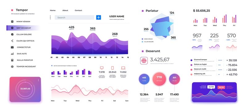 Infographic dashboard template. Admin panel ui, diagrams graphs and progress bars data statistics workflow. Vector modern screen interactive holographic charts