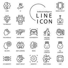 Simple line icon about Artificial Intelligence(AI) technology. Include machine learning,automation,technology,brain and more