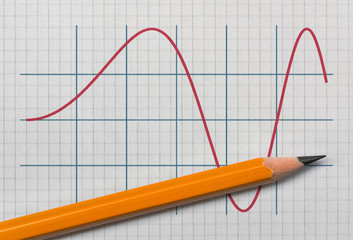 Graph of a function