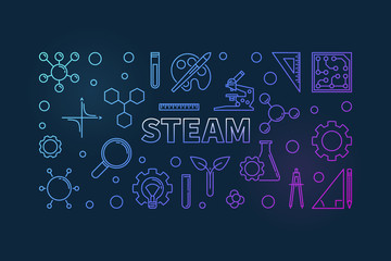 Science, Technology, Engineering, the Arts and Mathematics or STEAM vector colored linear horizontal illustration on dark background