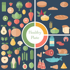 Healthy food concept