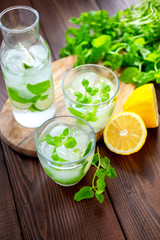 Homemade lemonade with Mint and lemon