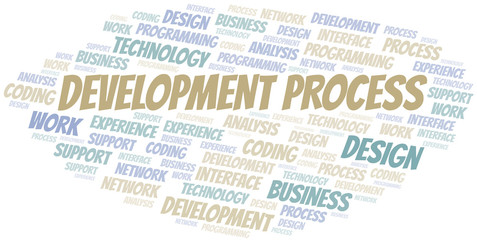 Development Process word cloud. Wordcloud made with text only.