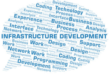 Infrastructure Development word cloud. Wordcloud made with text only.