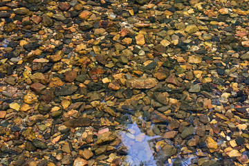 Rocks under still water 