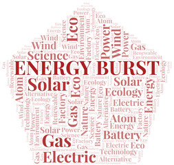 Energy Burst word cloud. Wordcloud made with text only.