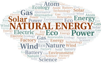 Natural Energy word cloud. Wordcloud made with text only.