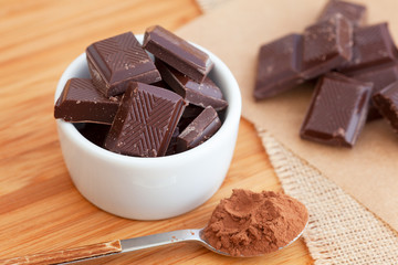 Broken dark chocolate pieces in a bowl