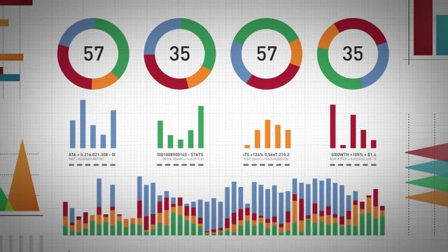 Business Statistics, Market Data And Infographics Layout/ 4k animation of a set of design business and market data analysis and reports, with infographics, bar stats, charts and diagrams