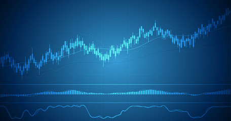 Widescreen Abstract financial graph with uptrend line and candlestick chart of stock market in blue color background