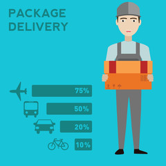 Man postal delivery courier man with infographics.